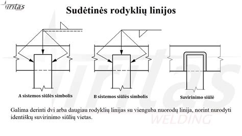 Schematinis brėžinys, parodantis suvirinimo siūlės sandarinimo procesą su specializuotu hermetiku