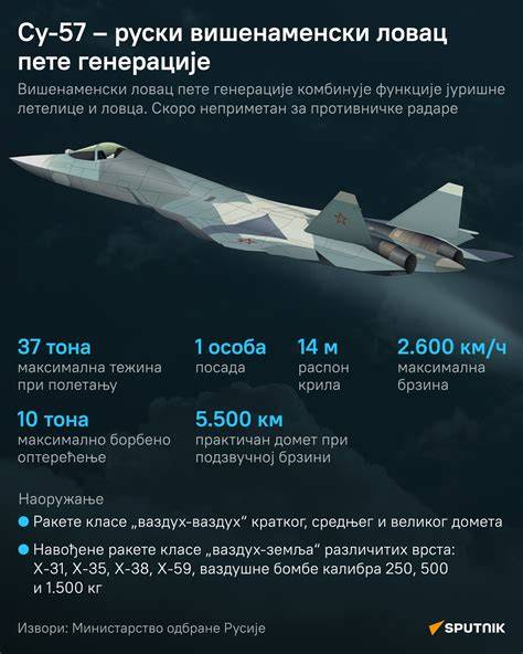 Infografika: Silikoninio vamzdelio charakteristikos (57° Shore A, 1,15 g/cm³, 4x6)