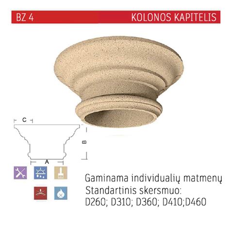 Montuojamos polistirolo fasado dekoracijos ant pastato