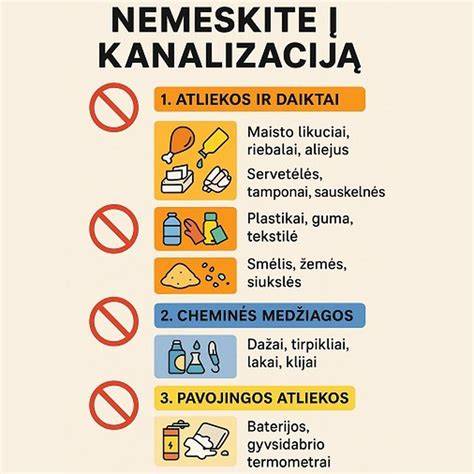 Centralizuota nuotekų sistema - schemos ir projekto svarba