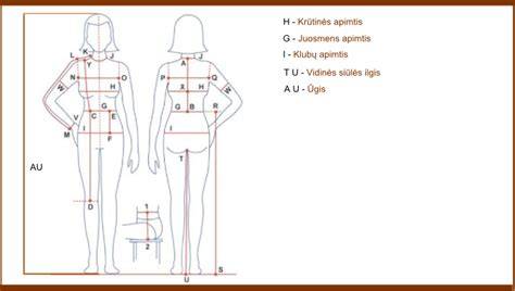 Infografika: ABOUT YOU moteriškų rūbų asortimento įvairovė