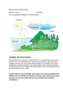 Infografika: Išgyvenimo apytakos rato schemos pavyzdys: pasąmonė - sąmonė - sąmoningumas; Dievas - žmogus - pasaulis