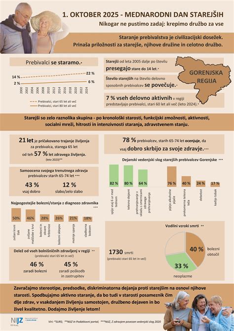 infografika-roz.1
