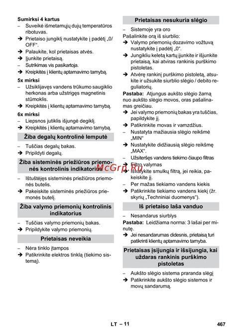 Infografika: dažniausiai pasitaikančios laminato problemos ir sprendimai