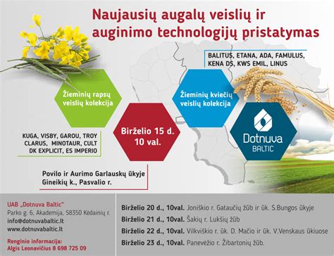 Infografika: Medžio veislių ir panaudojimo santrauka